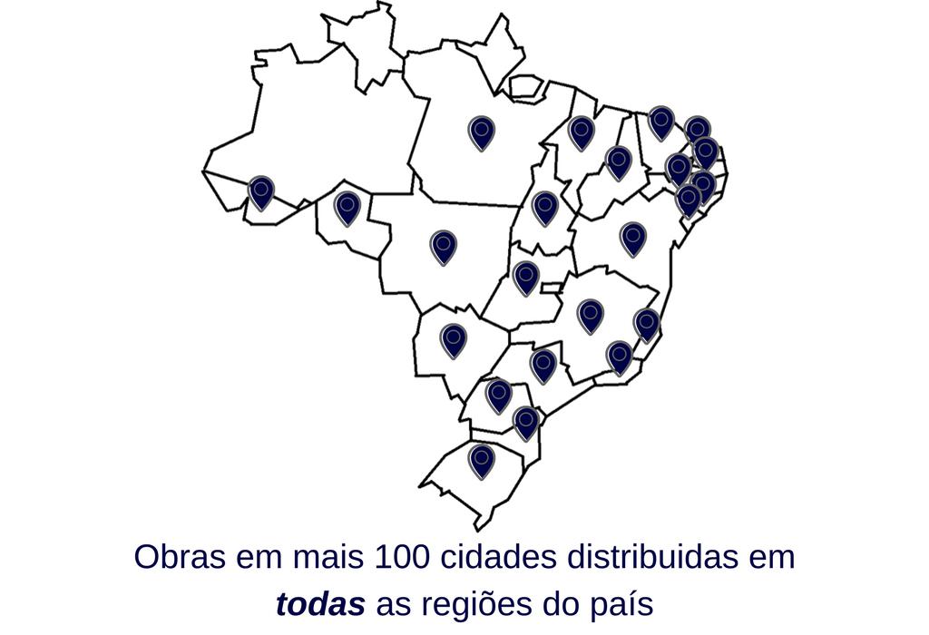 grandes obras de engenharia